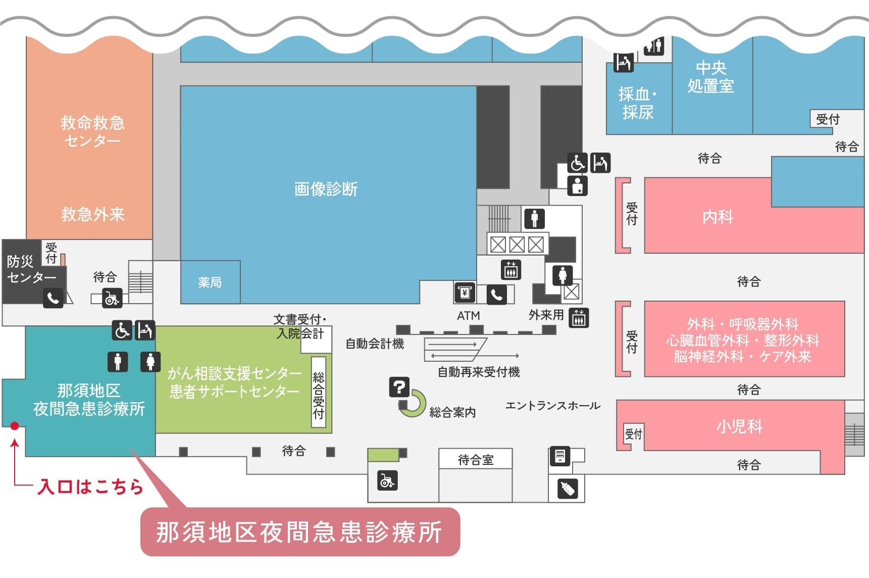 那須地区夜間急患診療所